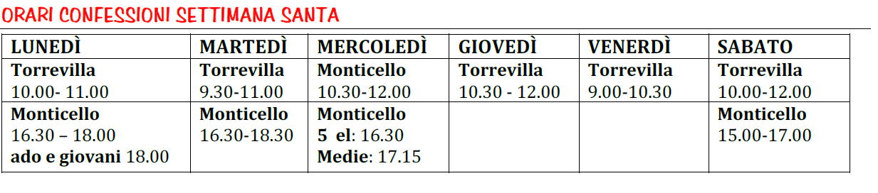 orari settimana santa